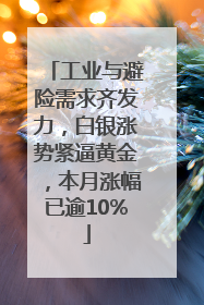 工业与避险需求齐发力，白银涨势紧逼黄金，本月涨幅已逾10%